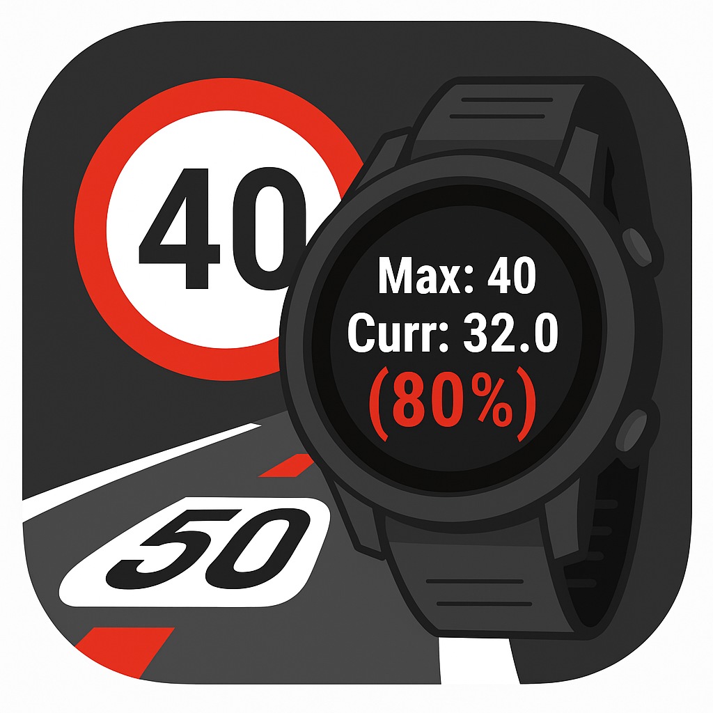 SpeedZone preview